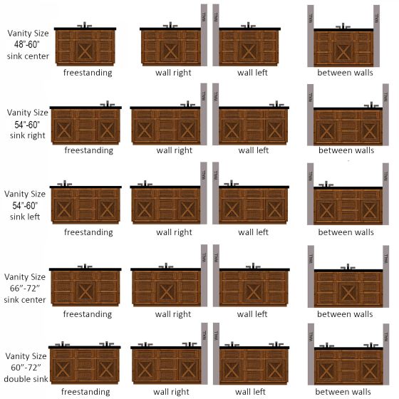 Sawmill Barn Door Vanity