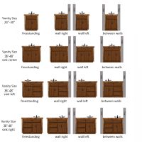 Vanity Layouts and Sink positions